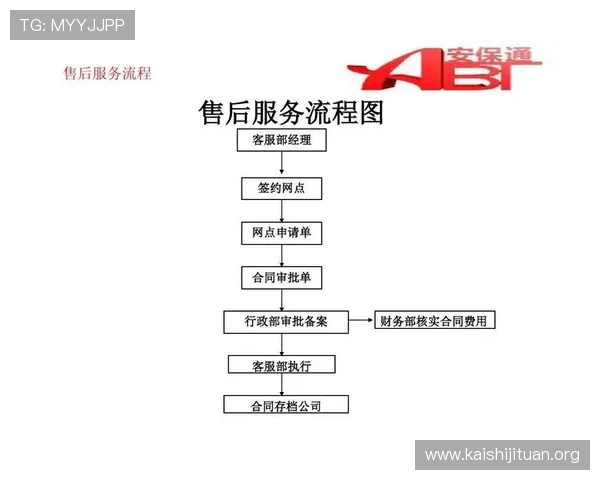 Z6娱乐平台的技术支持与客户服务体系详解确保用户无忧体验