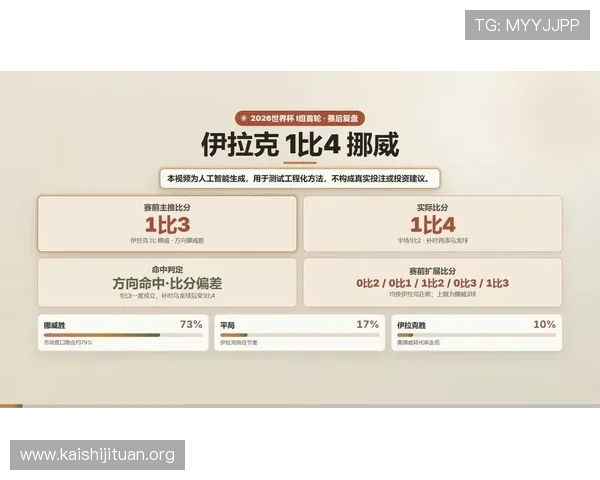 世界杯伊拉克对阵挪威比赛亮点分析与赛前预测全攻略